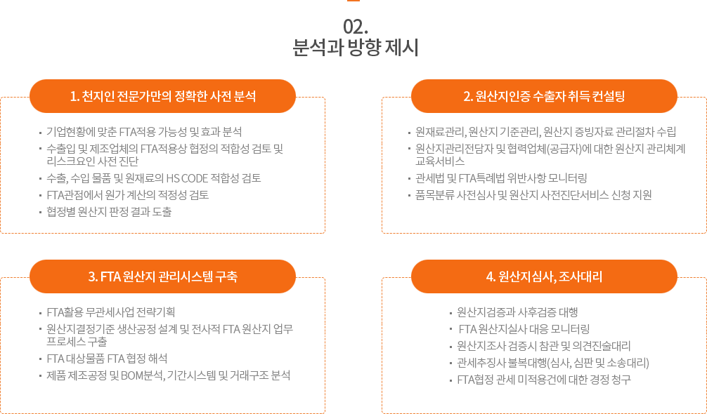 분석과 방향 제시 천지인 전문가만의 정확한 사전 분석 2. 원산지인증 수출자 취득 컨설팅 3. FTA 원산지 관리시스템 구축  4. 원산지심사, 조사대리